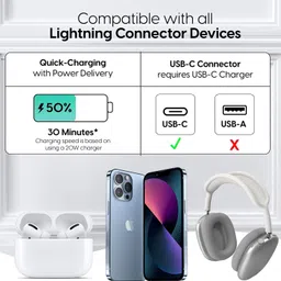 EYNK Lightning Cable 6 A 1 m Original quality (Pack of 2)20 W PD Fast Charging USB C image 5