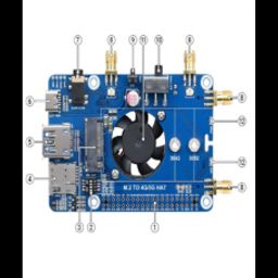 Waveshare SIM7600G-H M.2 4G HAT for Raspberry Pi, LTE CAT4 High Speed, 4G/3G/2G, GNSS, Global Band-picture-15