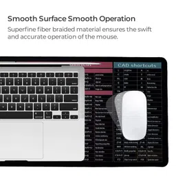 Smitex Gaming Mouse Pad for Desk, Non Slip Rubber Base Office Shortcut Keys Mousepad image 5