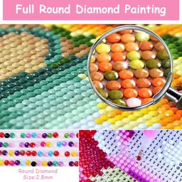 hasthip Aesthetic Wonderland Diamond Painting Kit 5D DIY Art for Home Decor Gift image 3