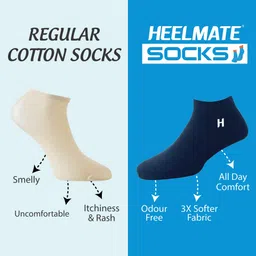 heelmate Moisture Lock Combo Cracked Heel Repair Cream Pack of 6 + Free Blue & Pink Socks image 5