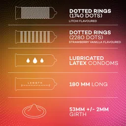 manforce Fruit Basket Combo Pack (3in1 Overtime Orange, 3in1 Overtime Pineapple, Extra Dotted Litchi & Cocktail Strawberry + Vanilla with Dotted Rings) - 40 Pieces (Pack of 4) Condom image 4