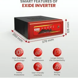 1365 VA Exide imtt2200 inva star 1375 with 60 Months Warranty Solar Compatible Modified Sine Wave Inverter image 5