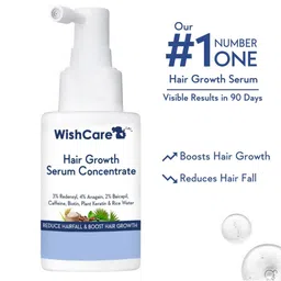WishCare Hair Growth Serum Concentrate - 30ml-image-39