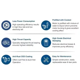 Crompton 1 HP Open Well Submersible Pump C Series Single Phase 12-27 m Head Range and 25 mm Outlet, OWE12(1PH)C-28 image 3