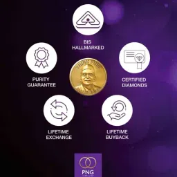 P.N.Gadgil Jewellers 18k (750) Yellow Gold Hearts in Harmony Modern Necklace image 4