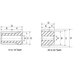 RS PRO Steel 60 Teeth Spur Gear, 1 Module, 10 mm Bore Dia, 60 mm Pitch Dia, 35 mm Hub Dia 5216373 image 4