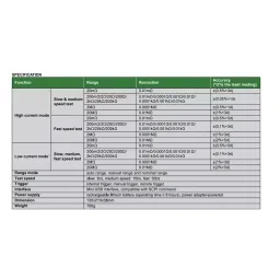 Insize Handheld DC OHM Meter 200 mΩ to 200 kΩ Measuering Range, 9650-HA20 image 2