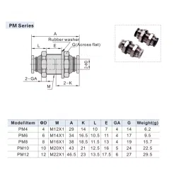 Airtac PM Series Bulkhead Union 4 mm, PM 4 D image 3