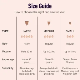 Sirona Reusable Menstrual Cup for Women with Medical Grade Silicone, FDA Approved - Small image 5