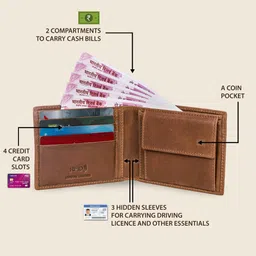 MAI SOLI Men Leather Two Fold Wallet image 2