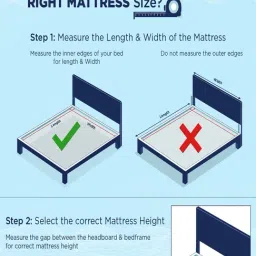 The Sleep Company SmartGrid King Size Bed Luxe Mattress - 8 inches image 2