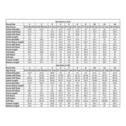 Ministitch Woven Full Sleeves Solid Kurta Pyjama With Floral Gold Zari Embroidered Jacket Set - Teal image 2