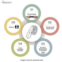 Niddleman Men Textured Belt image 3