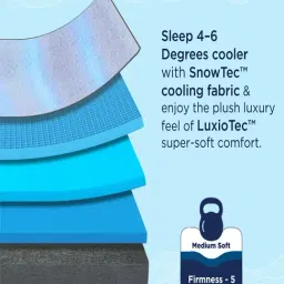 The Sleep Company SmartGrid Double Size Bed 4-5 degree Cooler Luxe SnowTec Mattress - 10 inches image 4