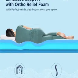 The Sleep Company SmartGrid Double Size Bed Back Pain Relief Orthopedic Mattress - 8 inches image 5