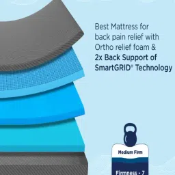 The Sleep Company SmartGrid King Size Bed Back Pain Relief Orthopedic Mattress - 6 inches image 4