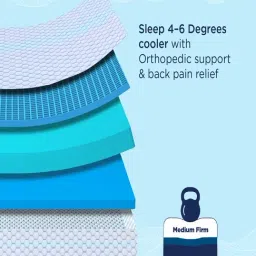 The Sleep Company SmartGrid Double Size Bed Back Pain Relief Orthopedic SnowTec Mattress - 5 inches image 4