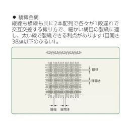 AS ONE Round Sieve Φ200×60 mm Silver, 6-582-32-picture-44