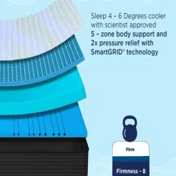 The Sleep Company SmartGrid Single AIHA Certified Orthopedic Pro SnowTec Mattress - 6 inches image 4