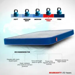 Duroflex LiveIn Duropedic- Orthopedic Certified 6 Inch Memory Foam Mattress image 3