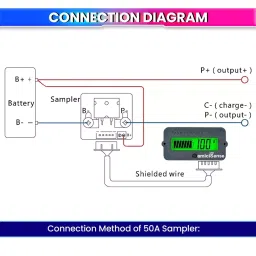 amiciSense Coulometer Battery Capacity Indicator Portable 50 A For Li-ion, Life-Po and Lead Acid Battery image 3
