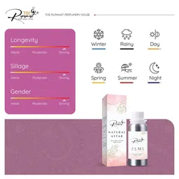 THE RUPAWAT Perfumery House Carless Natural & Alcohol Free Attar - 25 ml image 3