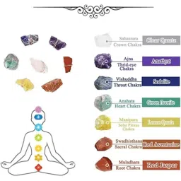 The Artment Multicolor Crystal 7 Chakra Gemstones Healing Hanging Ornamen - Set of 2 image 3