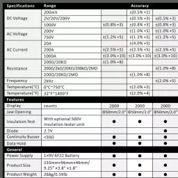 Mastech M266 Digital AC Clamp Meter 1000 A 750 V image 3