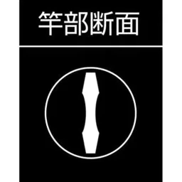 Shinwa Rules Stainless Steel Curved Scale Silver 485x242.5x1.4 mm, 68535485 image 5