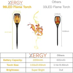 Xergy Black Plastic Solar Dancing Fire Mashaal Flame Lights - Set of 2 image 3