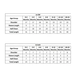 Mi Arcus  Cotton Half Sleeves Sagittarius Onesie Pack of 2 Multi image 2