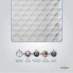 Springfit White Single Mattress image 4