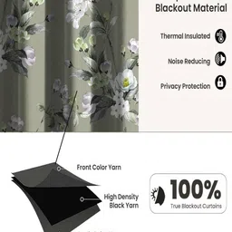 HOMEBREW FURNISHINGS Green & Grey 2 Pieces Floral Printed Black Out Door Curtains image 2