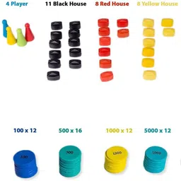 arniyavala Mind Your Own Business game Party & Fun Board Game image 3