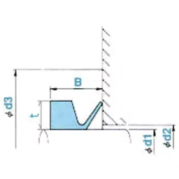 NOK 1620~1670 mm VR Type Nitrile Rubber Oil Seal, VR 1650A image 2
