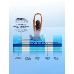 Duroflex LiveIn Duropedic- Orthopedic Certified 8 Inch Memory Foam Mattress image 4