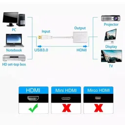 Mak World USB 3.0 to HDMI Video Converter 5 Gbps Data Transfer Rate, Silver image 4
