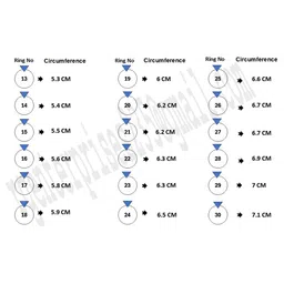 R G MART Men Gold-Plated Brass Finger Ring image 3