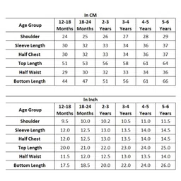 AJ Dezines Raw Silk Full Sleeves Solid Kurta With Ethnic Motif Foil Self Design Jacket & Coordinating Dhoti - Yellow image 2