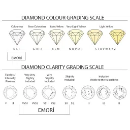 Emori 14k Yellow Gold & Diamond Marquise Cut Bridal Ring image 5