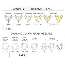 EMORI White Gold Two-Tone Round Engagement Ring image 5