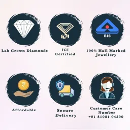 Sparkles 14k (585) Rose Gold Lab Grown Diamond Earrings image 5