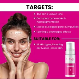 ETHIGLO Set Of 6 Plus Foaming Face Wash- 150 ml Each image 5