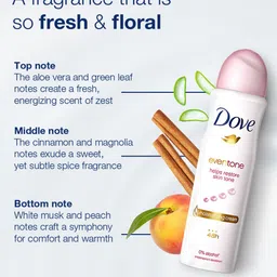 Dove Women Set of 2 Eventone Anti-Perspirant Deodorant - 150 ml each image 2