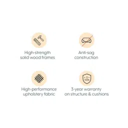 urban ladder create Windsor Sofa Set (Colour: Steel Grey, Seater: 3+1+1) image 6