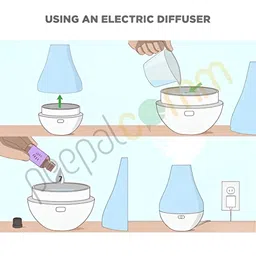 PEEPALCOMM 8-Pcs Black Jasmine Aroma Oils - 10 ml image 3