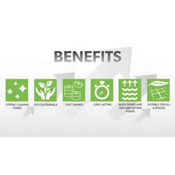 Filymore Plain Solid Single Bedsheet with Unique Colour Pattern Designer Bedsheet Made Of Pure Microfiber with 1 Pillow Cover - Aqua & Green image 4