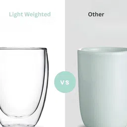 TASKHOUSE Transparent & Brown Solid Glass Transparent Cups Set of Cups and Mugs image 5