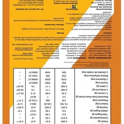 nutrikona AMPRO BCAA 4:1:1- BCAA image 2